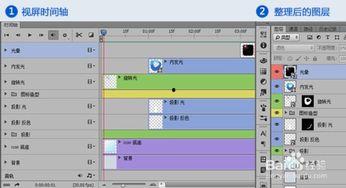 ps视频时间轴,时间流转中的视觉叙事艺术